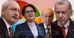 Avrasya Araştırma Başkanı Kemal Özkiraz, sosyal medya hesabından yaptığı açıklamada