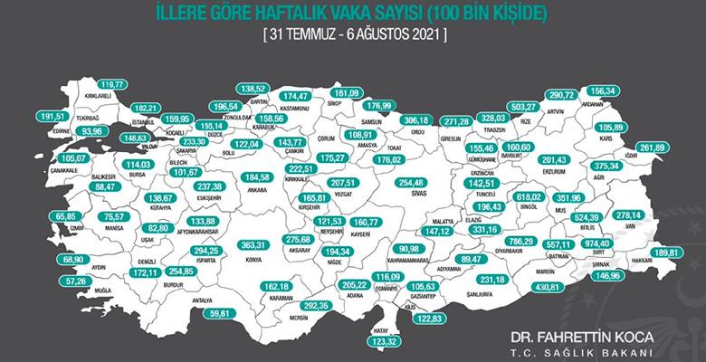 “İlk doz aşısını yaptırmayanların sayısı 19 milyona indi…” Sağlık Bakanı Fahrettin Koca, sosyal medyadan gelişmelere ilişkin paylaşımda bulundu.