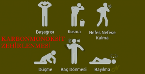 Adana- İl Sağlık Müdürlüğü,  havaların soğuması ile başlayan ısınma konusunda