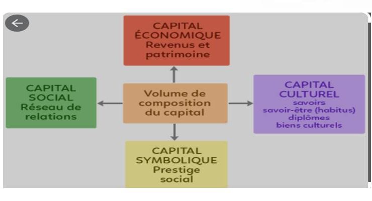 ‘İdeolojik Devlet’ -Ekonomik Refleksivite (7)