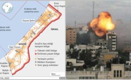 İsrail, Gazze’yi vurdu