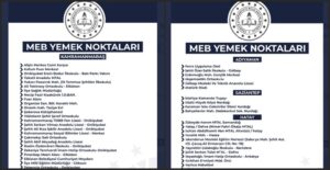 MEB, deprem bölgesinde “yemek noktaları” oluşturdu…