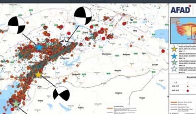 Üç haftada 0nbin deprem…