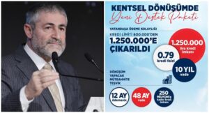 Olaynet– Hazine ve Maliye Bakanı Nureddin Nebati, kentsel dönüşüme ilişkin