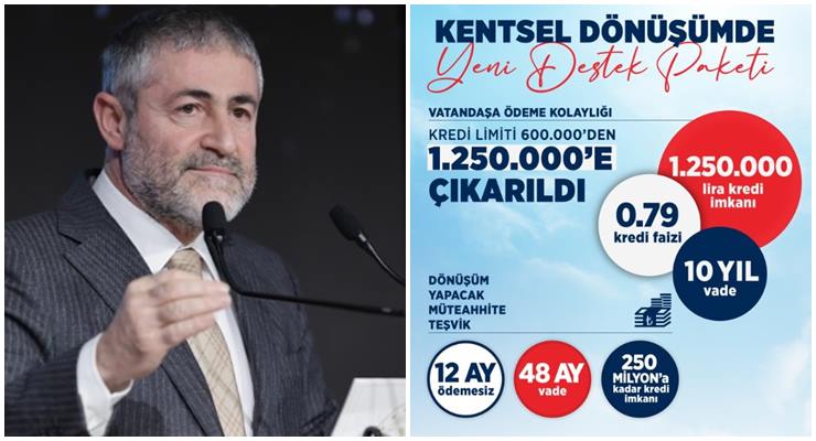 Olaynet– Hazine ve Maliye Bakanı Nureddin Nebati, kentsel dönüşüme ilişkin