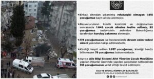 Olaynet– Aile ve Sosyal Hizmetler Bakanlığı, deprem bölgesinde refakatçisi olmayan