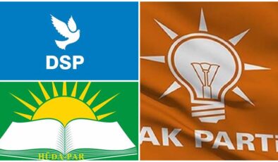 HÜDA PAR’dan 4, DSP’den 3 aday AKP listesinde