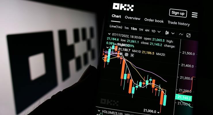 OKX, Worldcoin’i (WLD) listeledi