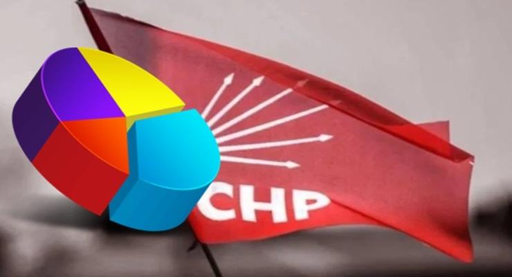 CHP’den “ön seçim” açıklaması 