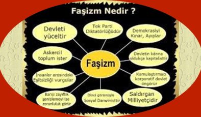 Faşizmin ayak sesleri