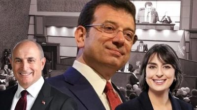 Hakimler, Savcılar Kurulu (HSK), Adli, İdari Yargı 2026 Yılı Ana