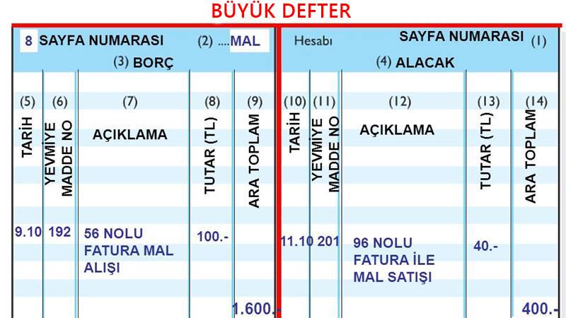 Dünya bir banka olsaydı, biz insanlar müşterisi değil; kötü niyetli yatırımcıları olurduk.