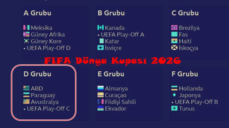 Washington’da yapılan kura çekimiyle dünya futbolunun 42 ülkesi gruplardaki yerini