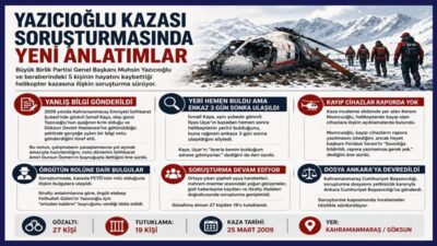 BBP Genel Başkanı Muhsin Yazıcıoğlu ile birlikte 5 kişinin yaşamını